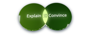 Explain Convince 3D